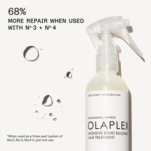 Nº.0 INTENSIVE BOND BUILDING TREATMENT