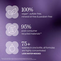 Hydrate Superfood Treatment