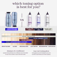 Color Fanatic Top Coat + Tone Purple