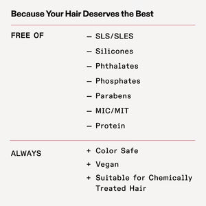 Nº.3 HAIR PERFECTOR®