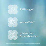 Strength Cure Shampoo