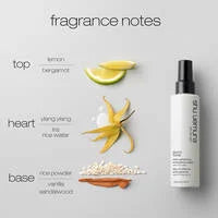 Izumi Tonic Strengthening Energizing Water