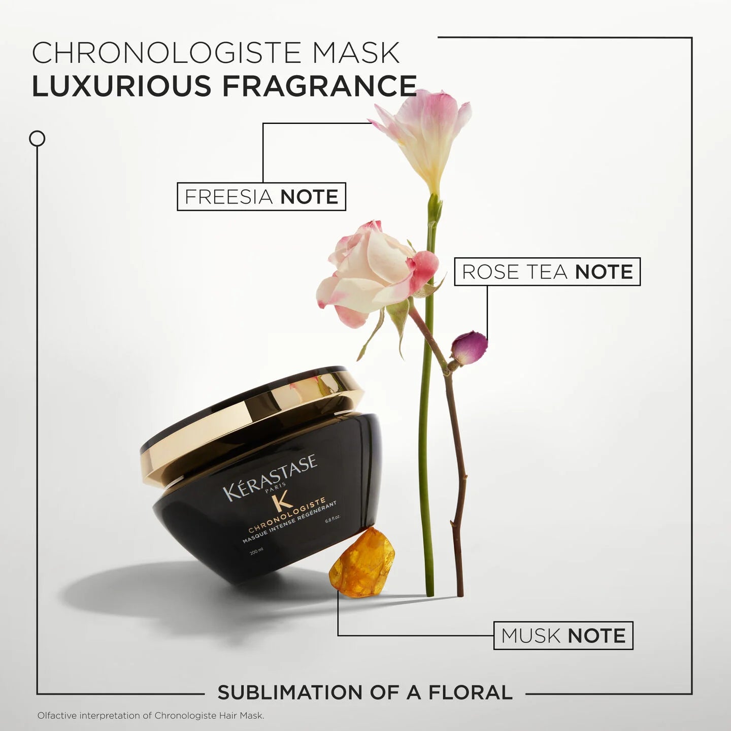 Chronologiste Masque Intense Régénérant Hair Mask