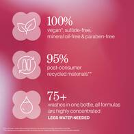 Smooth Perfection Smoothing Serum
