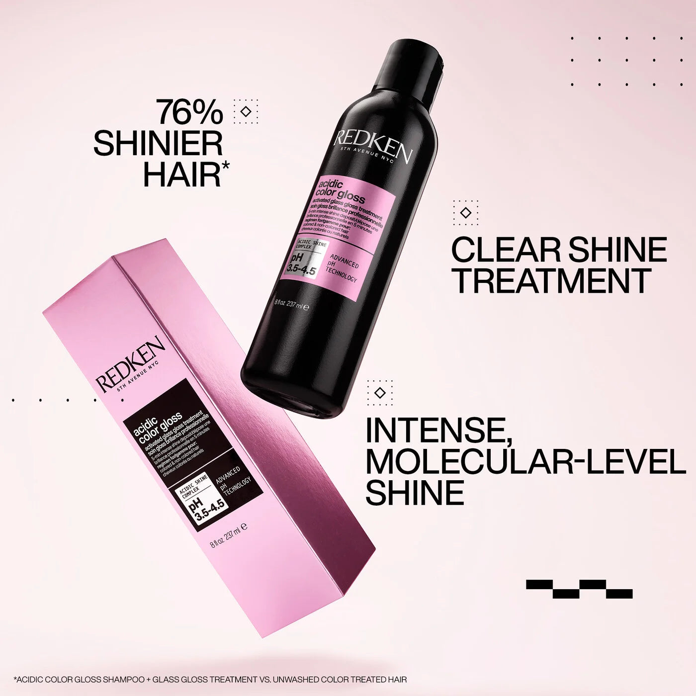 Acidic Color Gloss Activated Glass Gloss Treatment