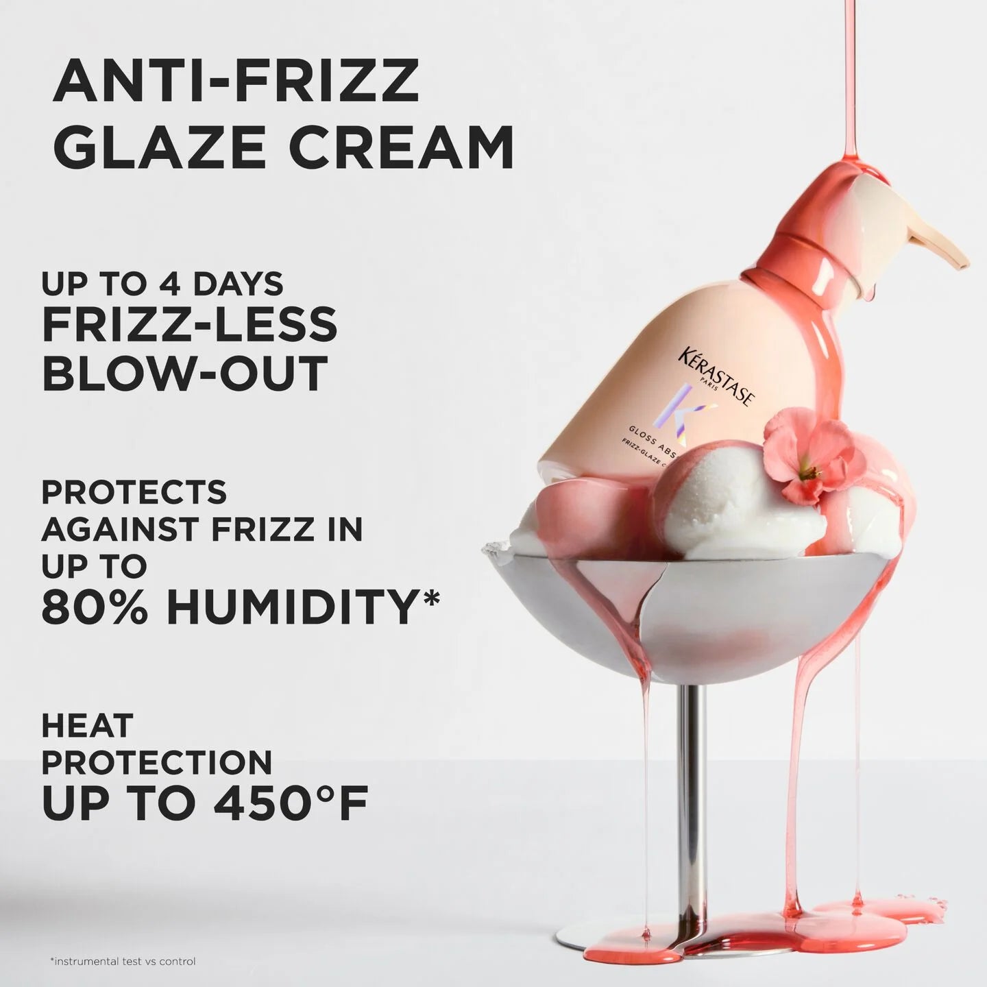 Gloss Absolu Frizz-Glaze Cream