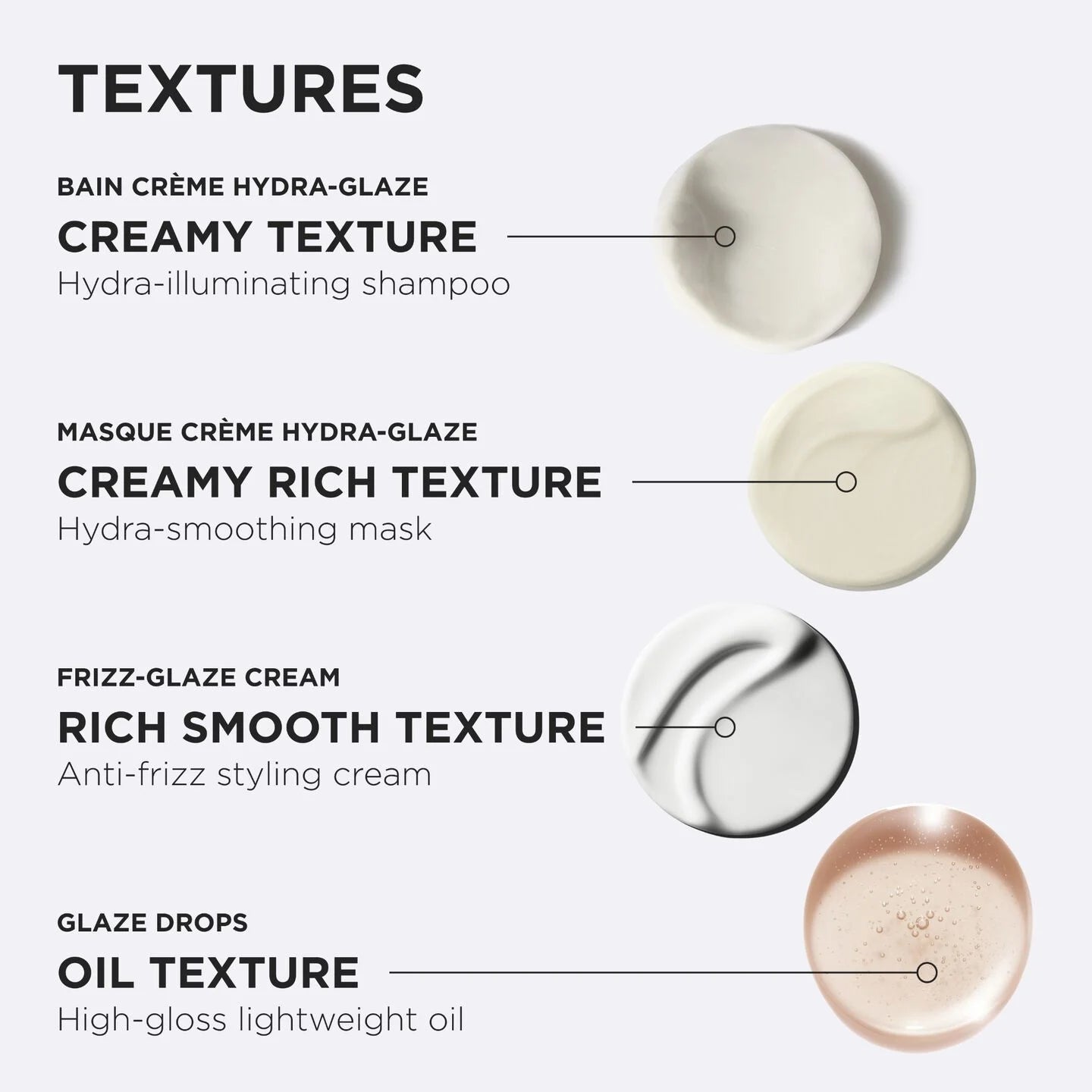 Gloss Absolu Masque Creme Hydra Glaze