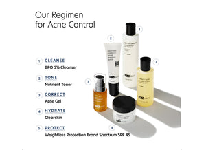 Acne Gel